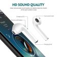 I7s TWS Bluetooth 5.0 Earbuds Earphones Stereo Sports Headphones Noise Cancelling and Waterproof Headsets with Built-in Mic Portable Charging Case-White Online